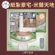 【順心】紙紮豪宅 米蘭天地 紙紮屋 紙紮房 紙紮別墅 透天 獨棟別墅 高級 台製 度假 退休 往生 祭祀 紙紮 現貨