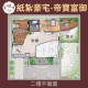 【順心】紙紮豪宅 帝寶富御 紙紮別墅 獨棟別墅 紙紮屋 紙紮房 庭院 高級 退休生活 享樂 紙紮 祭祀 往生 現貨