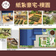 【順心】紙紮豪宅 樸園 紙紮別墅 獨棟別墅 紙紮屋 清幽 透天 菜園 樸實 退休 享受 祭祀 往生 台製 紙紮 現貨