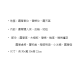 【順心】紙紮豪華露營組